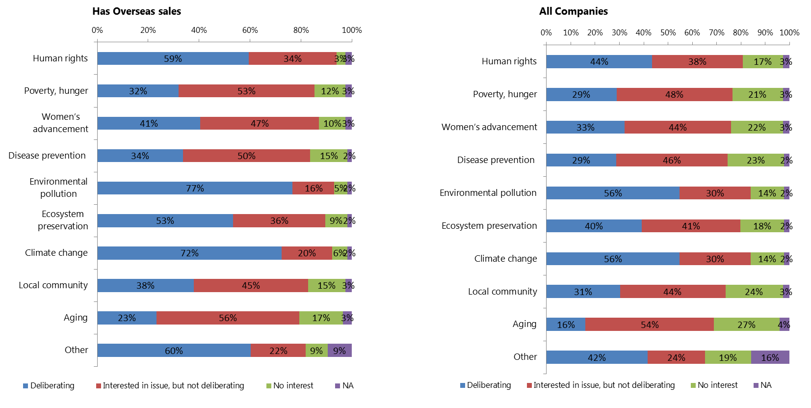 csr fig6b.png